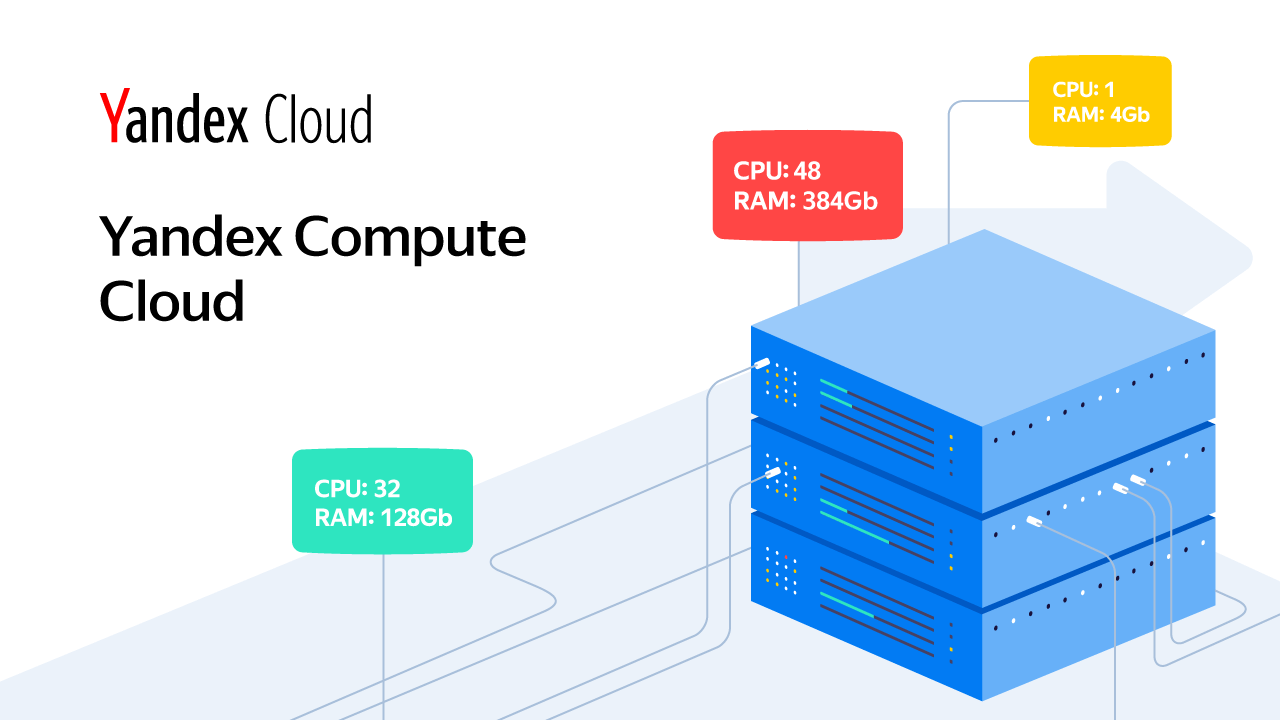 Yandex cloud виртуальная машина