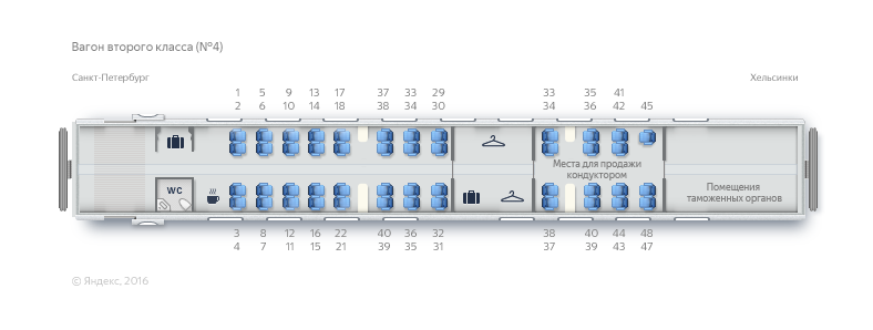 Вагон сапсан расположение. Сапсан 4 вагон схема. Сапсан 6 вагон. Сапсан вагон 7 расположение мест. Сапсан нумерация вагонов.