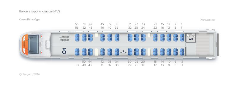 Нумерация вагонов с головы или хвоста. Места в электричке схема 2 класс. Поезд Аллегро чертеж. 273г 7 вагон. Ач 2 схема мест.